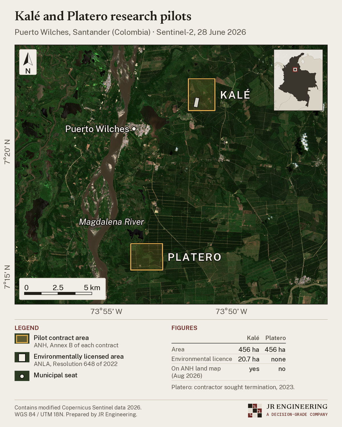 Satellite map of the Kalé and Platero pilots near Puerto Wilches and the Magdalena River: contract areas of 456 ha each; Kalé with 20.7 ha under environmental licence, Platero with none and off the ANH land map since August 2026.
